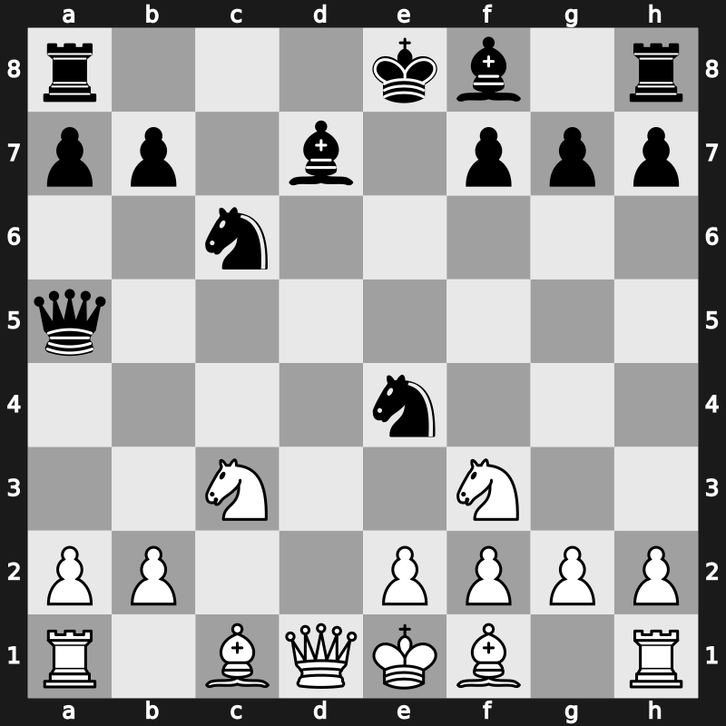 85. Tata Steel Masters 2023 – Round 13.4 – Praggnanandhaa R – 1/2-1/2 – So, Wesley – G88