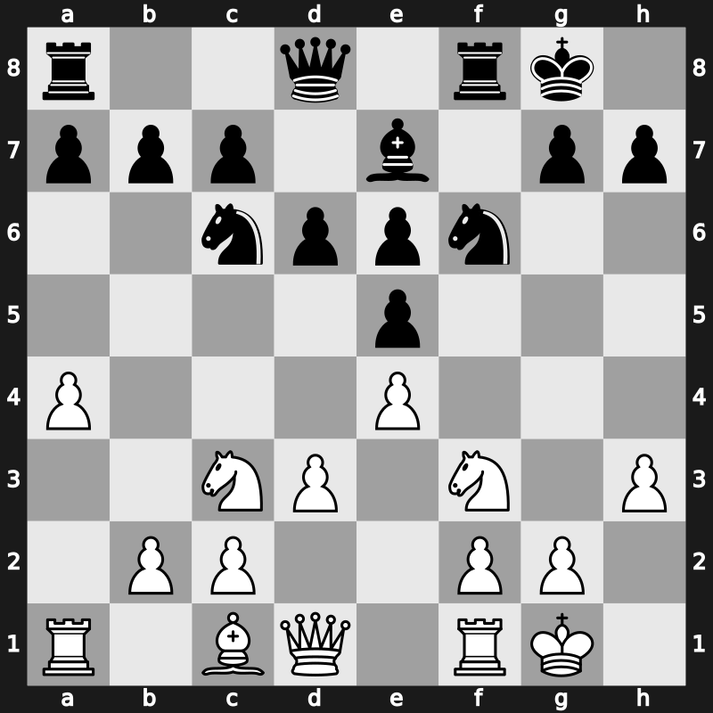 American Cup Champ 2023 – Round 1.4 – So, Wesley – 1-0 – Shankland, Sam – G14