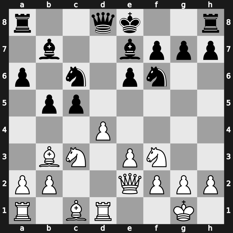 American Cup Champ 2023 – Round 2.4 – Caruana, Fabiano – 1/2-1/2 – So, Wesley – G20