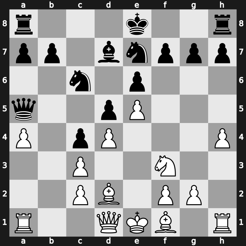 Armageddon Grand Finale L 2023 – Round 4.1 – So, Wesley – 1-0 – Abdusattorov, Nodirbek – G12