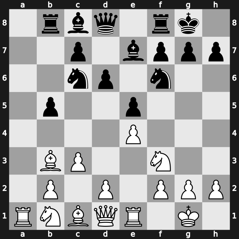 CCT Final KO 2023 – Round 1.13 – So, Wesley – 0-1 – Abdusattorov, Nodirbek – G6