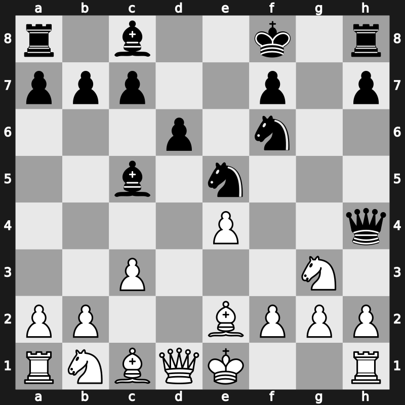 CCT Final KO 2023 – Round 1.23 – So, Wesley – 0-1 – Abdusattorov, Nodirbek – G15