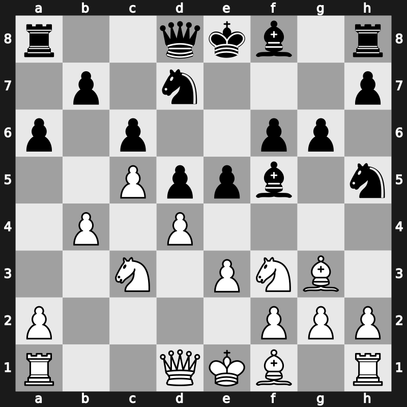 CCT Final KO 2023 – Round 1.24 – Abdusattorov, Nodirbek – 1/2-1/2 – So, Wesley – G16