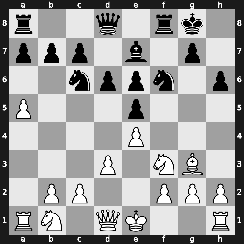 CCT Final KO 2023 – Round 1.24 – Caruana, Fabiano – 1-0 – Carlsen, Magnus – G17