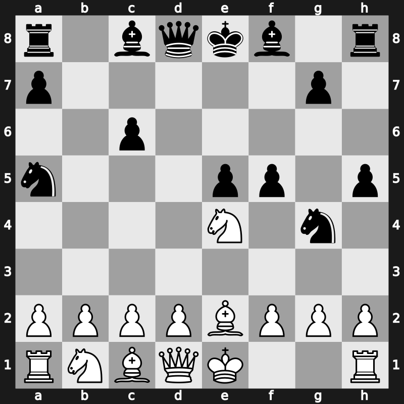 CCT Final KO 2023 – Round 1.31 – So, Wesley – 1/2-1/2 – Abdusattorov, Nodirbek – G19