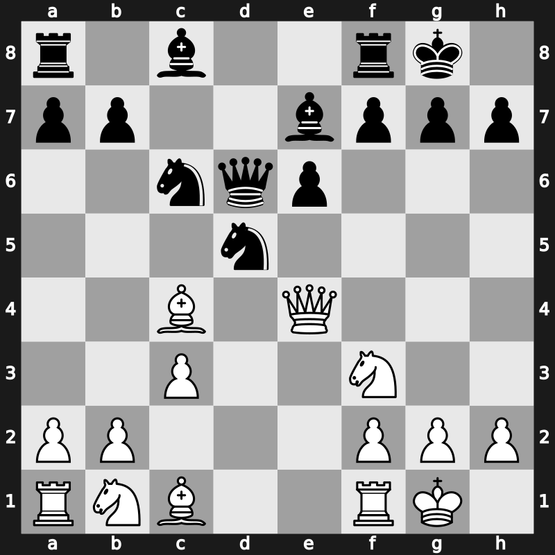 CCT Final KO 2023 – Round 2.14 – Carlsen, Magnus – 1/2-1/2 – So, Wesley – G25