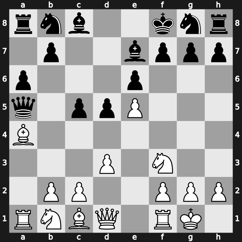 CCT Final KO 2023 – Round 2.22 – Carlsen, Magnus – 0-1 – So, Wesley – G27