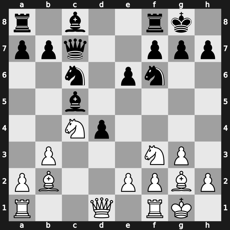 CCT Final Playoff 2023 – Round 2.2 – Lazavik, Denis – 1/2-1/2 – So, Wesley – G14