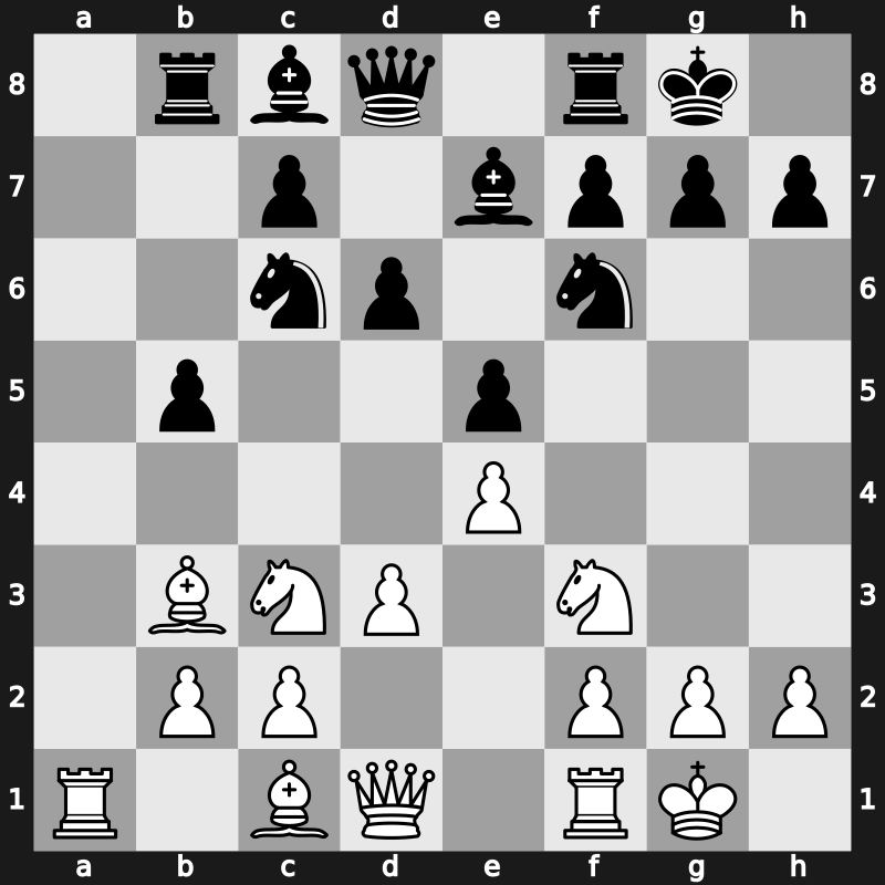 CCT Final Playoff 2023 – Round 2.2 – Abdusattorov, Nodirbek – 1/2-1/2 – Carlsen, Magnus – G16