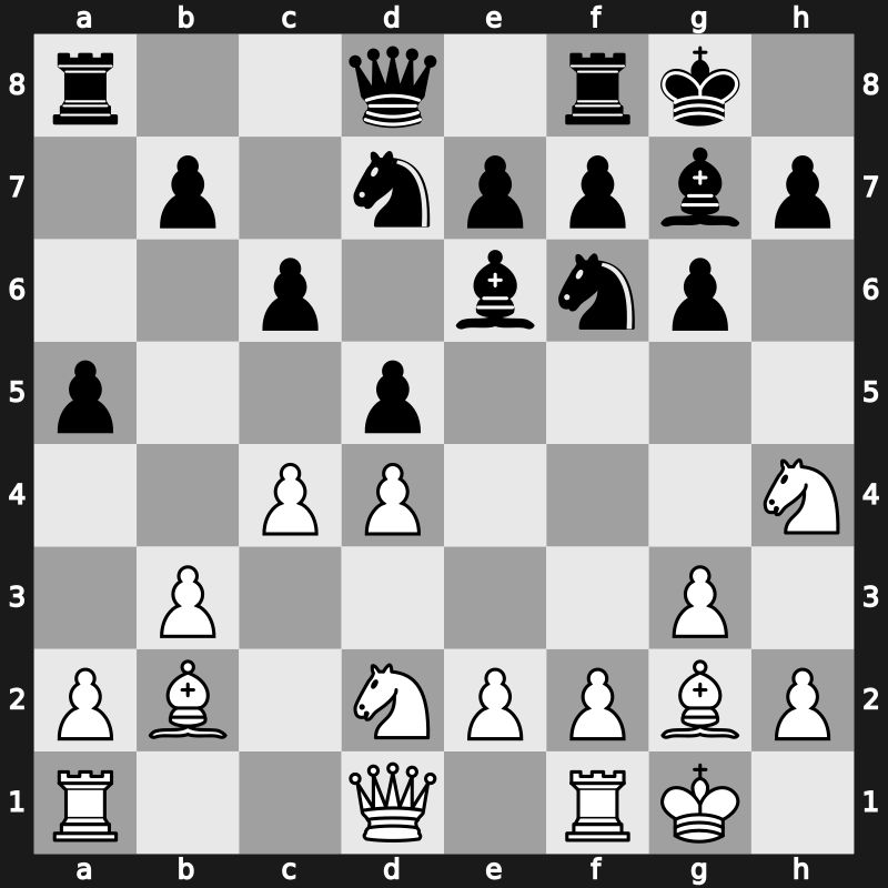 CCT Final Playoff 2023 – Round 4.2 – Lazavik, Denis – 1/2-1/2 – Vachier-Lagrave, Maxime – G36