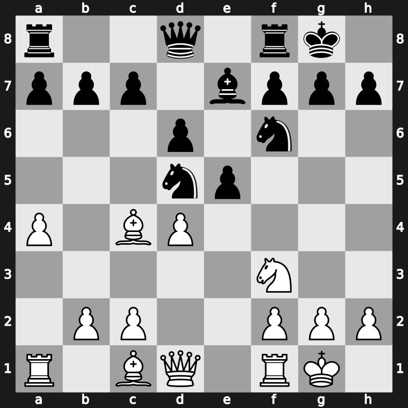 CCT Final Playoff 2023 – Round 4.2 – Caruana, Fabiano – 0-1 – Abdusattorov, Nodirbek – G38