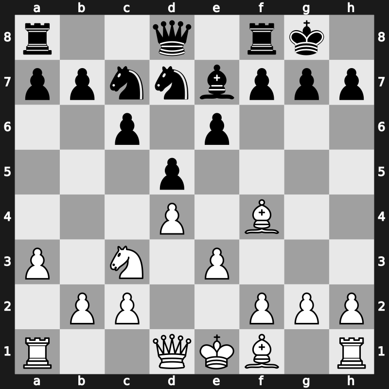 CCT Final Playoff 2023 – Round 5.2 – Nakamura, Hikaru – 0-1 – Abdusattorov, Nodirbek – G46