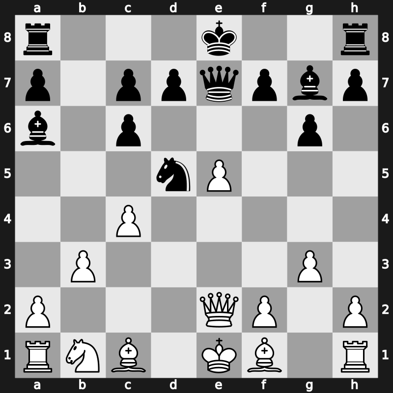 CCT Final Playoff 2023 – Round 6.1 – Abdusattorov, Nodirbek – 1/2-1/2 – So, Wesley – G54