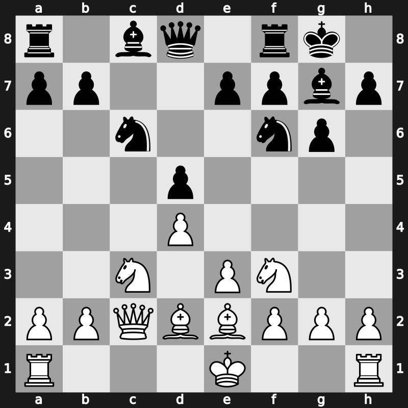 CCT Final Playoff 2023 – Round 6.2 – Lazavik, Denis – 1/2-1/2 – Firouzja, Alireza – G56