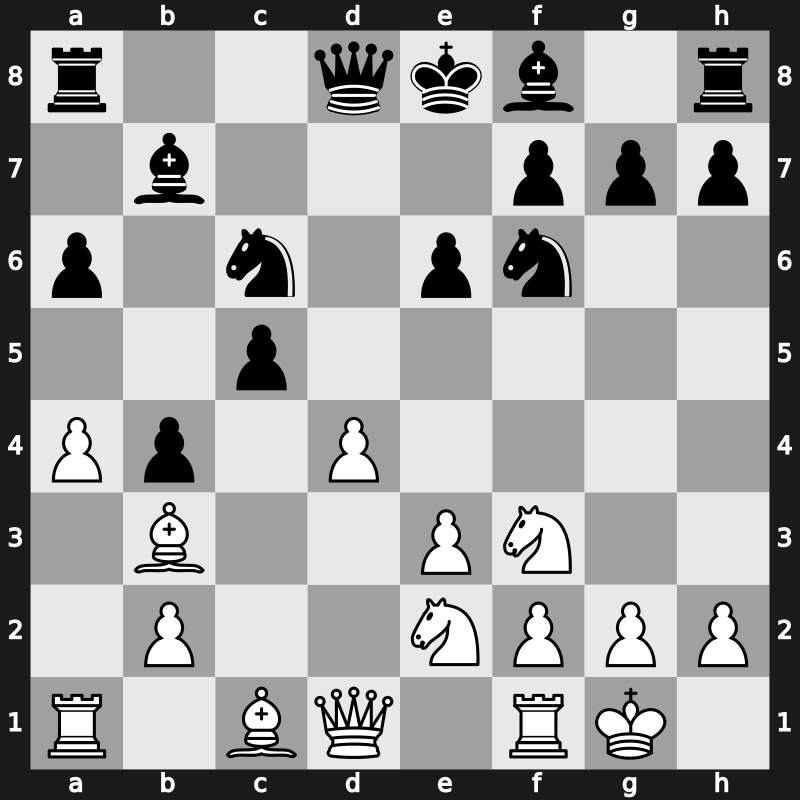 CCT Final Playoff 2023 – Round 6.3 – Abdusattorov, Nodirbek – 1/2-1/2 – So, Wesley – G60