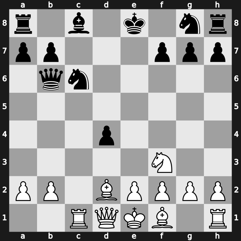 CCT Final Playoff 2023 – Round 6.3 – Lazavik, Denis – 1/2-1/2 – Firouzja, Alireza – G61