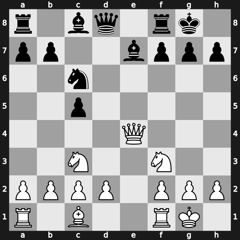 Global Chess League 2023 – Round 1.1 – Carlsen, Magnus – 1/2-1/2 – Nepomniachtchi, Ian – G3