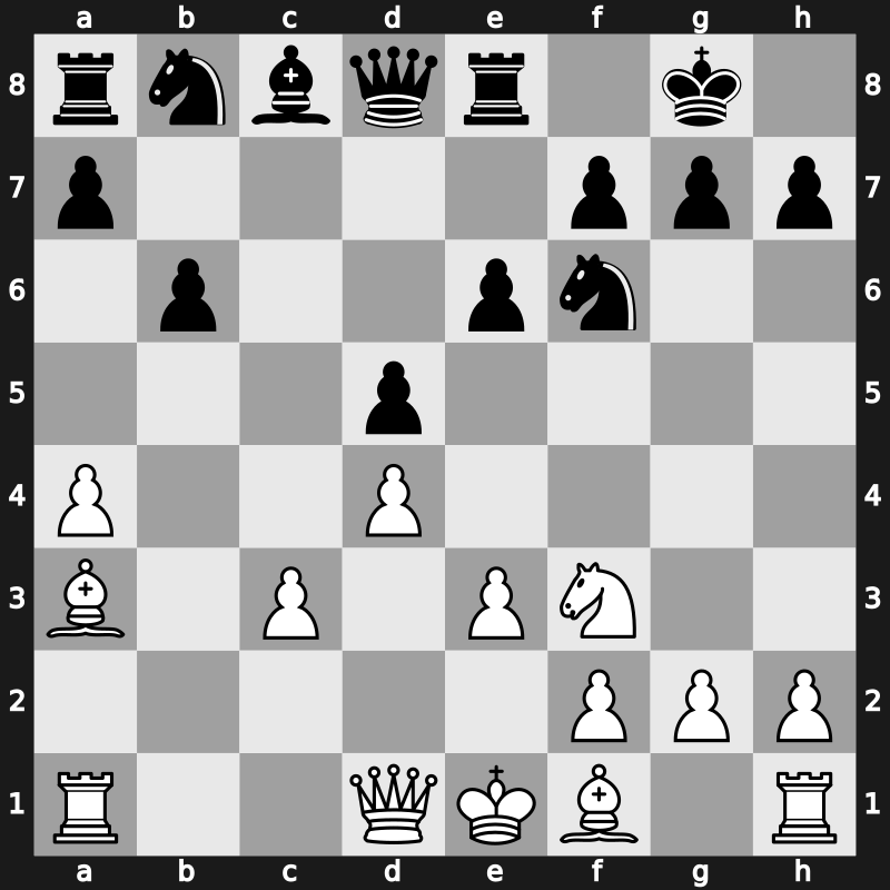 Global Chess League 2023 – Round 1.6 – Esipenko, Andrey – 1/2-1/2 – Nihal Sarin – G11