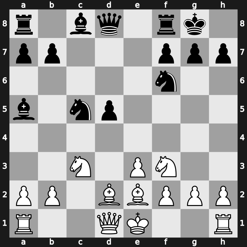 Global Chess League 2023 – Round 2.4 – Krush, Irina – 1/2-1/2 – Hou, Yifan(HLJ) – G23