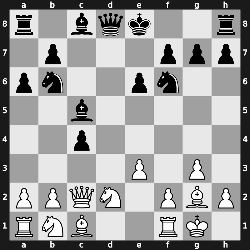 Global Chess League 2023 – Round 3.2 – Grischuk, Alexander – 1/2-1/2 – Mamedyarov, Shakhriyar – G30