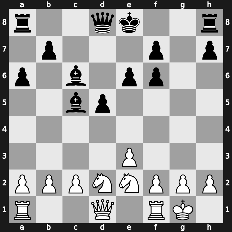 Global Chess League 2023 – Round 4.2 – Rapport, Richard – 0-1 – Grischuk, Alexander – G44