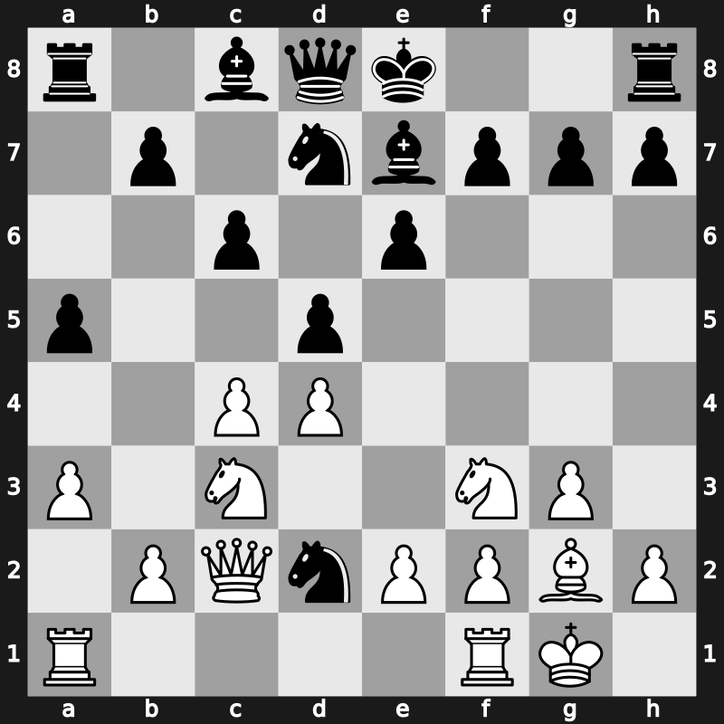 Global Chess League 2023 – Round 4.3 – Dubov, Daniil – 1/2-1/2 – Erigaisi Arjun – G46