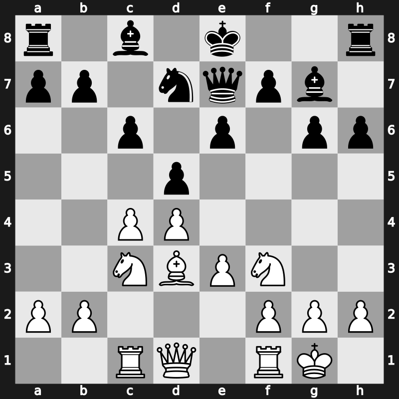 Global Chess League 2023 – Round 4.3 – Radjabov, Teimour – 0-1 – Wei, Yi – G47