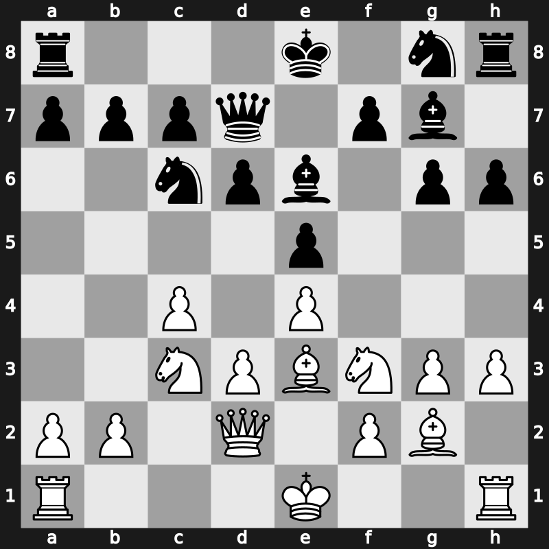 Global Chess League 2023 – Round 4.4 – Hou, Yifan(HLJ) – 1/2-1/2 – Koneru, Humpy – G49