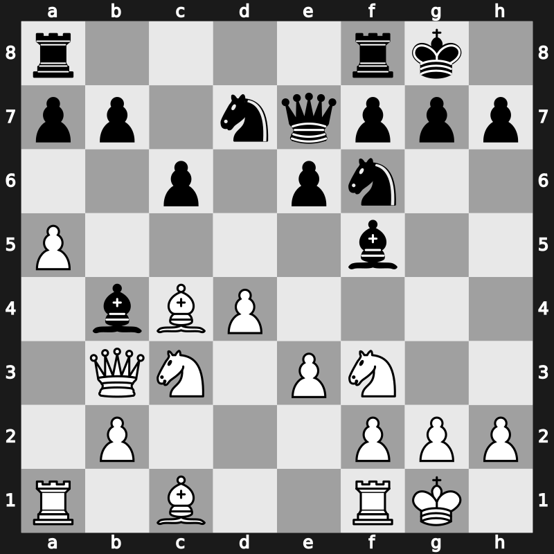 Global Chess League 2023 – Round 5.3 – Radjabov, Teimour – 1/2-1/2 – Dubov, Daniil – G59