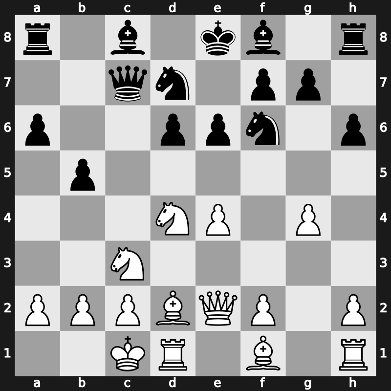 Global Chess League 2023 – Round 6.6 – Sindarov, Javokhir – 1-0 – Bjerre, Jonas Buhl – G77