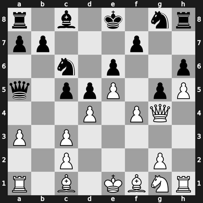 Global Chess League 2023 – Round 7.1 – Anand, Viswanathan – 0-1 – Carlsen, Magnus – G81