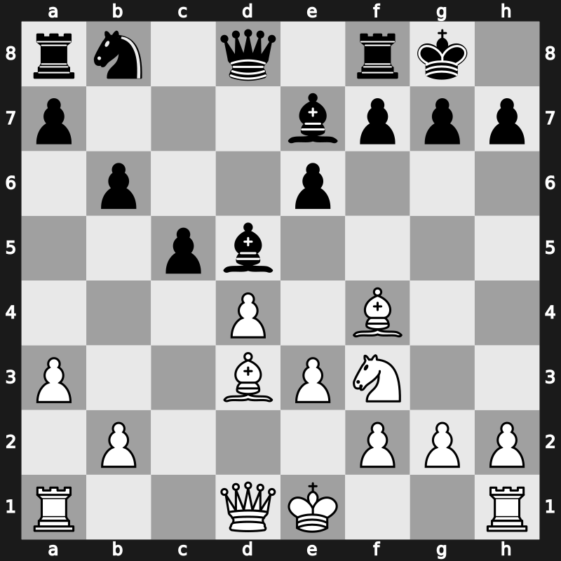 Global Chess League 2023 – Round 8.4 – Tan, Zhongyi – 1/2-1/2 – Hou, Yifan(HLJ) – G101