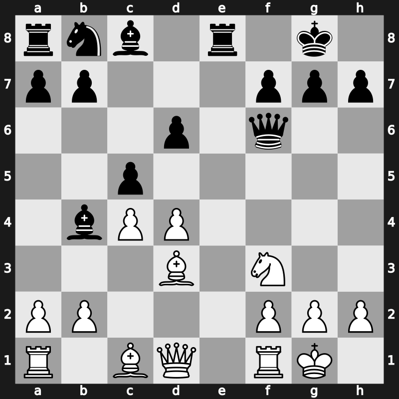 Levitov Chess Week Rapid 2023 – Round 1.2 – Grischuk, Alexander – 1-0 – Mamedyarov, Shakhriyar – G2