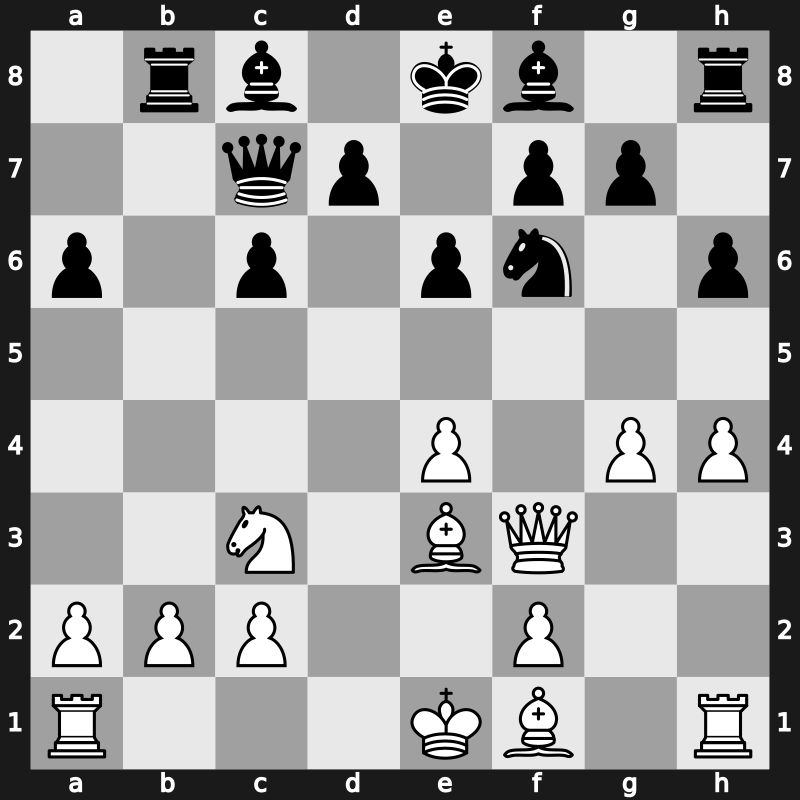 Levitov Chess Week Rapid 2023 – Round 2.1 – Nepomniachtchi, Ian – 0-1 – Aronian, Levon – G6