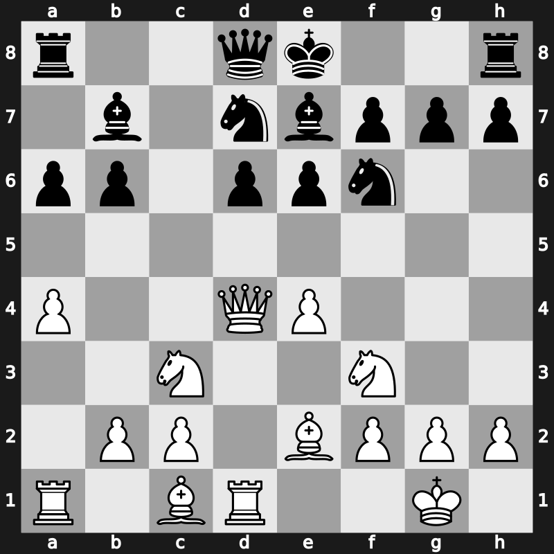 Levitov Chess Week Rapid 2023 – Round 2.2 – So, Wesley – 0-1 – Svidler, Peter – G7