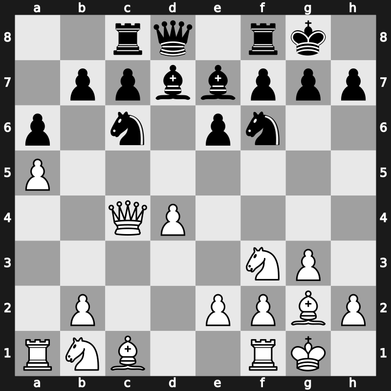 Levitov Chess Week Rapid 2023 – Round 2.5 – Grischuk, Alexander – 1/2-1/2 – Kramnik, Vladimir – G10