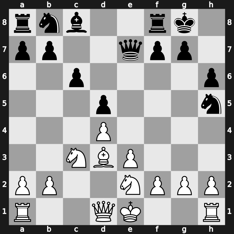 Levitov Chess Week Rapid 2023 – Round 4.1 – Nepomniachtchi, Ian – 0-1 – Anand, Viswanathan – G16