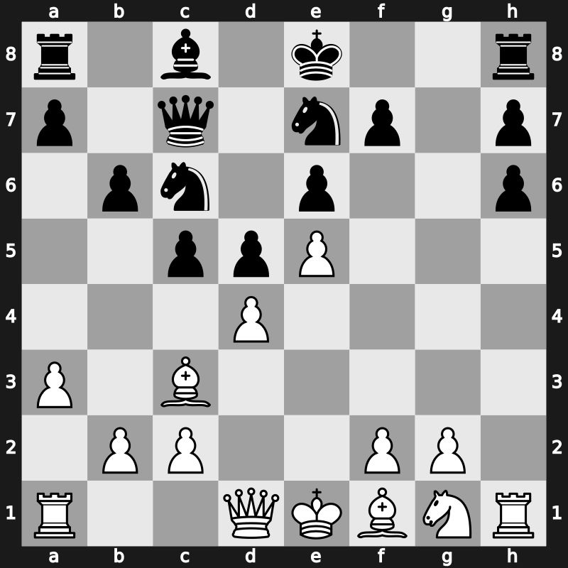 Levitov Chess Week Rapid 2023 – Round 5.5 – So, Wesley – 1-0 – Nepomniachtchi, Ian – G25