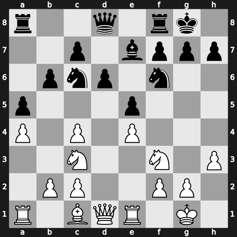 Levitov Chess Week Rapid 2023 – Round 7.5 – Nepomniachtchi, Ian – 1-0 – Dubov, Daniil – G35