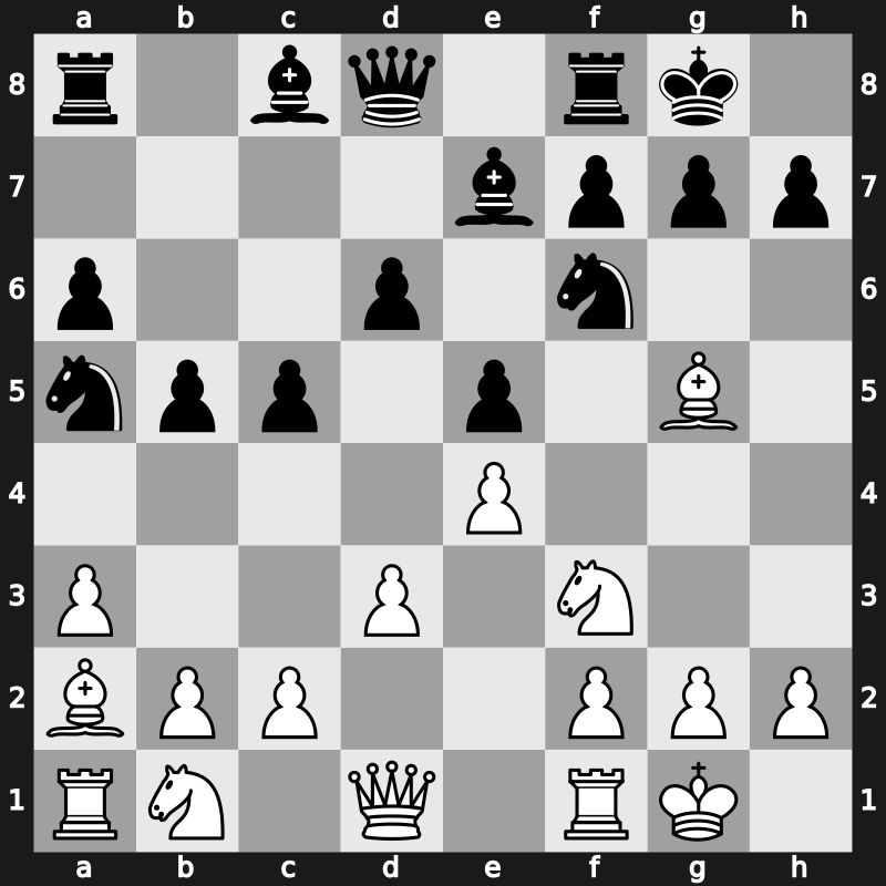 Levitov Chess Week Rapid 2023 – Round 10.5 – Anand, Viswanathan – 0-1 – Svidler, Peter – G50