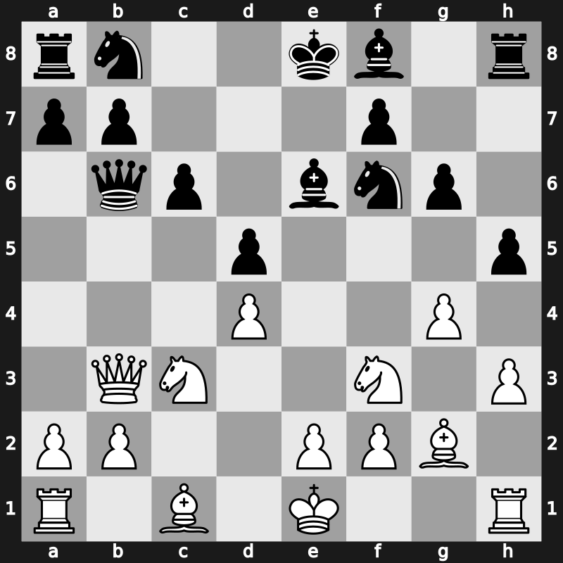 Levitov Chess Week Rapid 2023 – Round 18.1 – Kramnik, Vladimir – 0-1 – Nepomniachtchi, Ian – G86