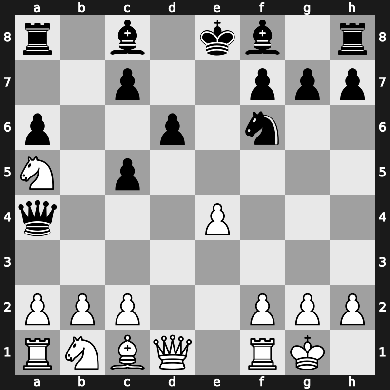 Saint Louis Rapid 2023 – Round 4.4 – So, Wesley – 1/2-1/2 – Caruana, Fabiano – G19