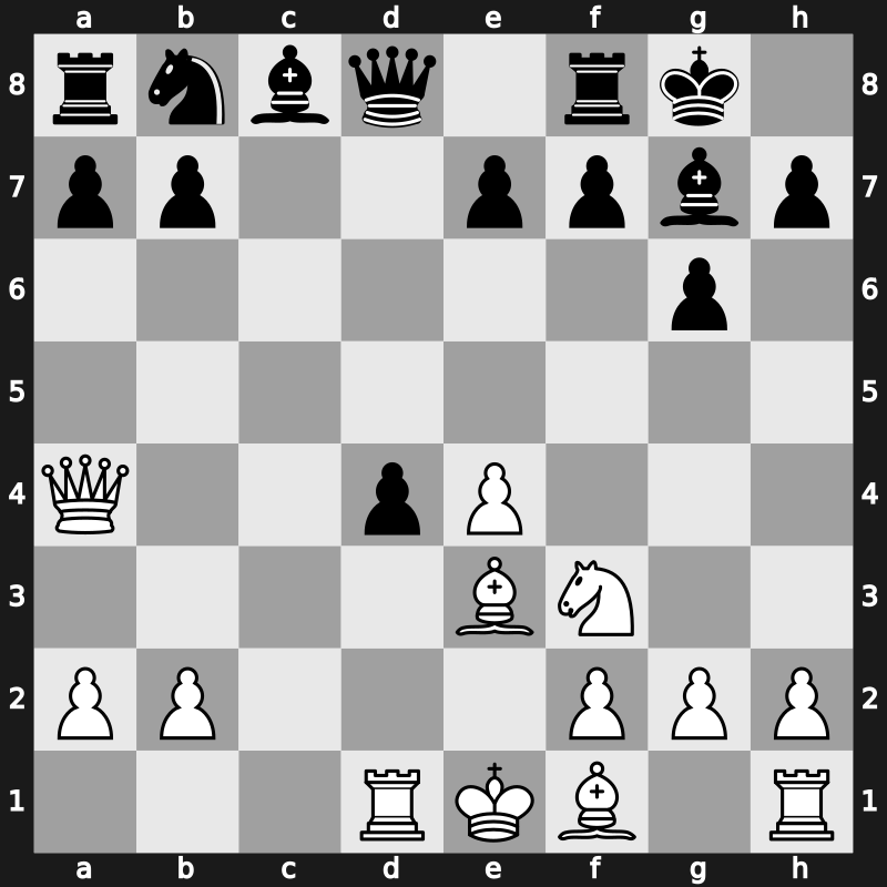 Saint Louis Rapid 2023 – Round 8.3 – Le, Quang Liem – 1/2-1/2 – Vachier-Lagrave, Maxime – G38