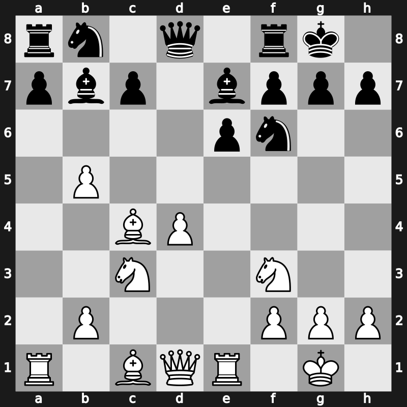 SuperUnited Blitz 2023 – Round 1.1 – Caruana, Fabiano – 0-1 – Carlsen, Magnus – G1