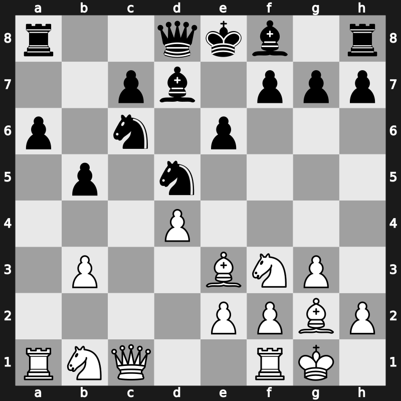 SuperUnited Blitz 2023 – Round 2.3 – Carlsen, Magnus – 1-0 – Duda, Jacob – G8