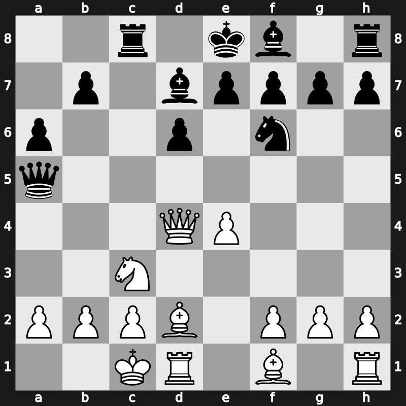 SuperUnited Blitz 2023 – Round 3.2 – Duda, Jacob – 1-0 – Saric, Ivan – G12