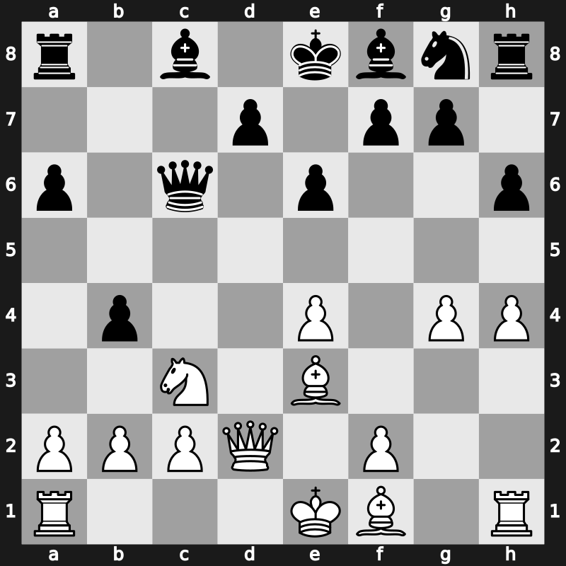 SuperUnited Blitz 2023 – Round 3.5 – Gukesh D – 0-1 – Carlsen, Magnus – G15