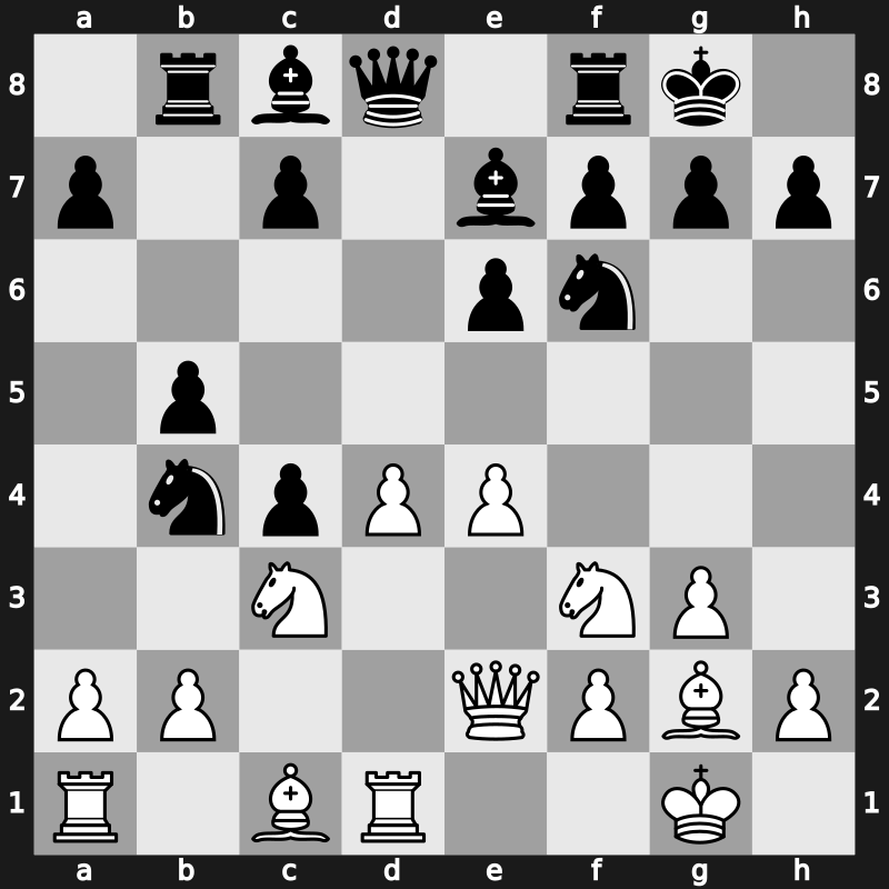 SuperUnited Blitz 2023 – Round 6.4 – Carlsen, Magnus – 1-0 – Nepomniachtchi, Ian – G29
