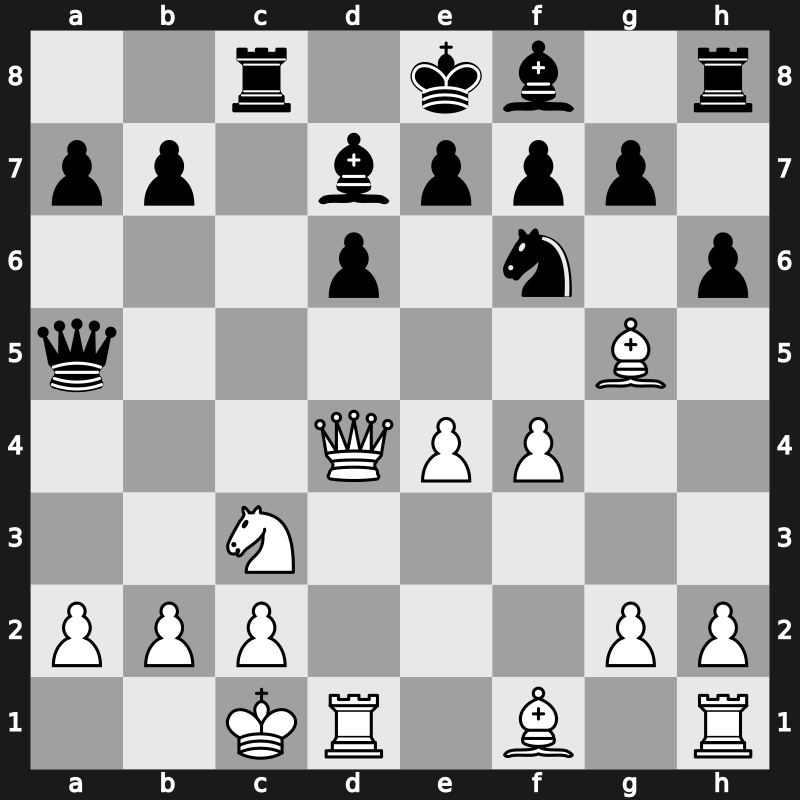 SuperUnited Blitz 2023 – Round 8.3 – Gukesh D – 0-1 – Saric, Ivan – G38