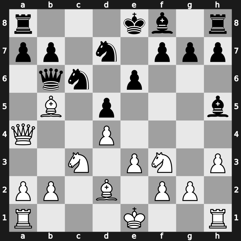 SuperUnited Blitz 2023 – Round 16.2 – Caruana, Fabiano – 1/2-1/2 – Saric, Ivan – G77